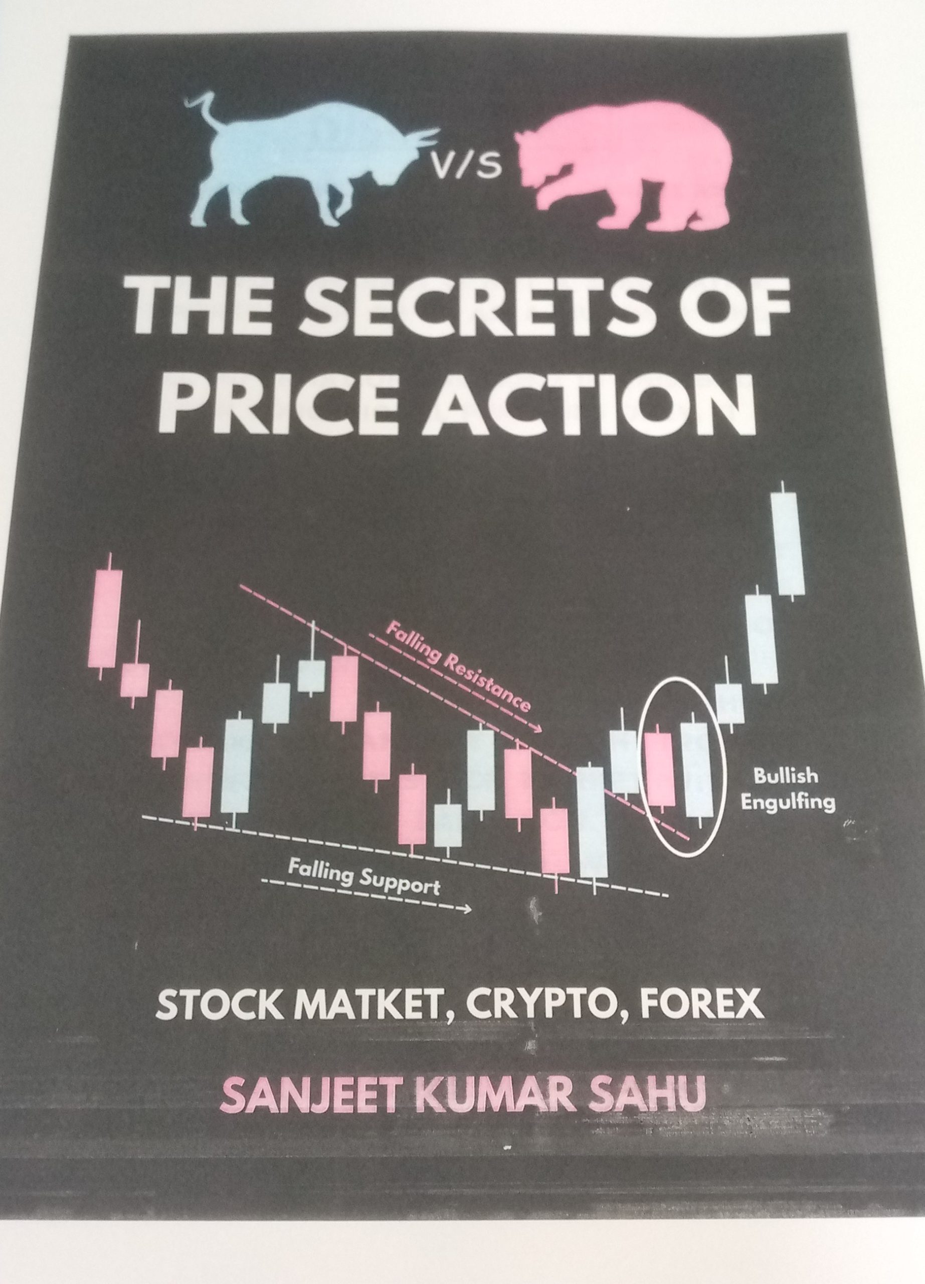 The Secret of Price Action